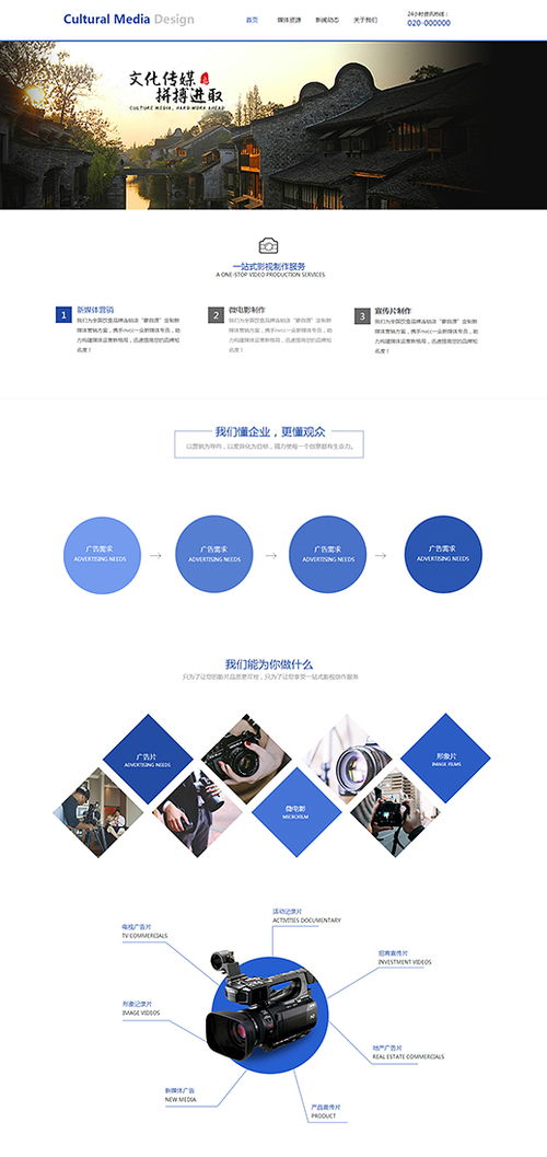 北碚開發(fā)網站設計排名