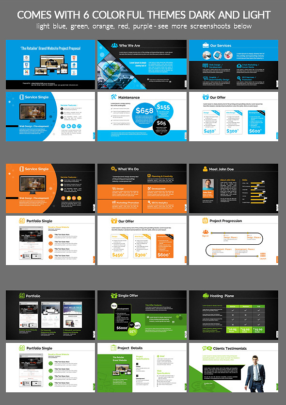 網(wǎng)頁設(shè)計(jì)與開發(fā)項(xiàng)目PPT模板
