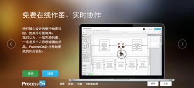 業(yè)務(wù)流程與流程圖在網(wǎng)頁設(shè)計(jì)與開發(fā)中的關(guān)鍵作用